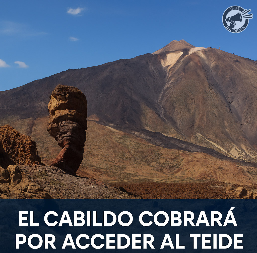 teide