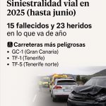 ChatGPT Image 6 jun 2025, 17_07_32